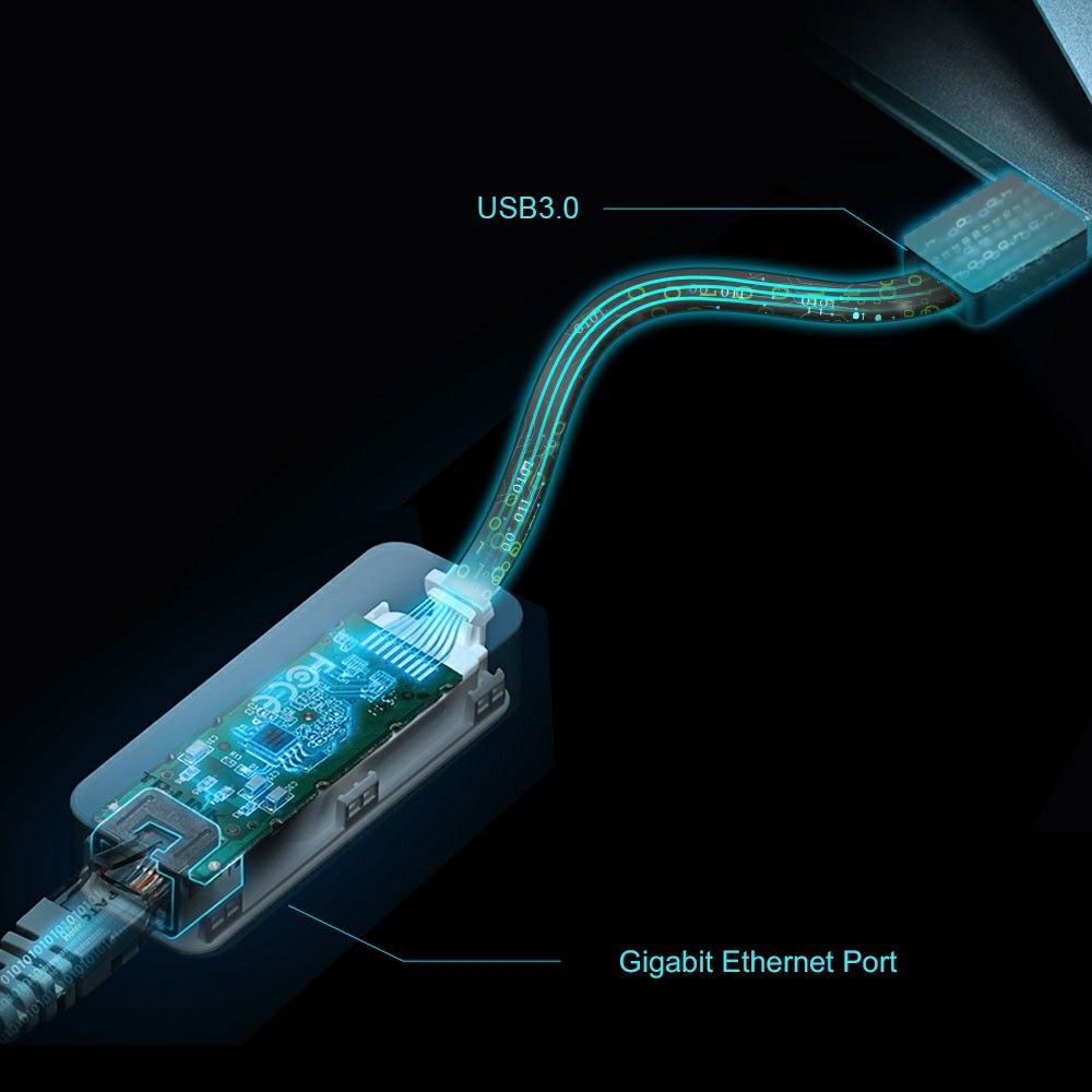TP-LINK UE306 USB3.0=>GIGABIT ETHERNETE ADAPTÖR
